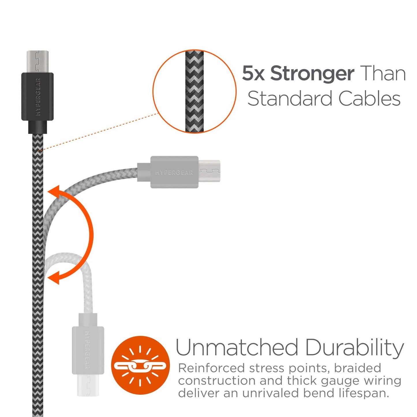 12VDC Micro USB Cigarette Lighter Adapter