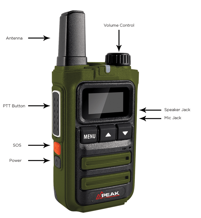 Peak Push To Talk PTT-284G Push To Talk Over Cellular Radio Walkie Talkie