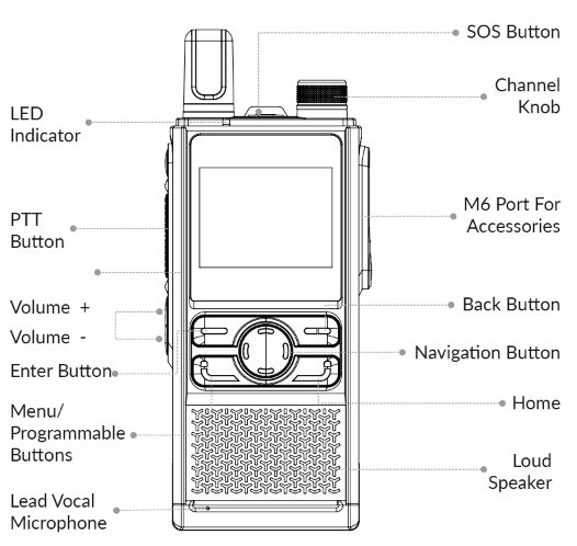 Push To Talk LTE Radio PTT-324G Features Diagram