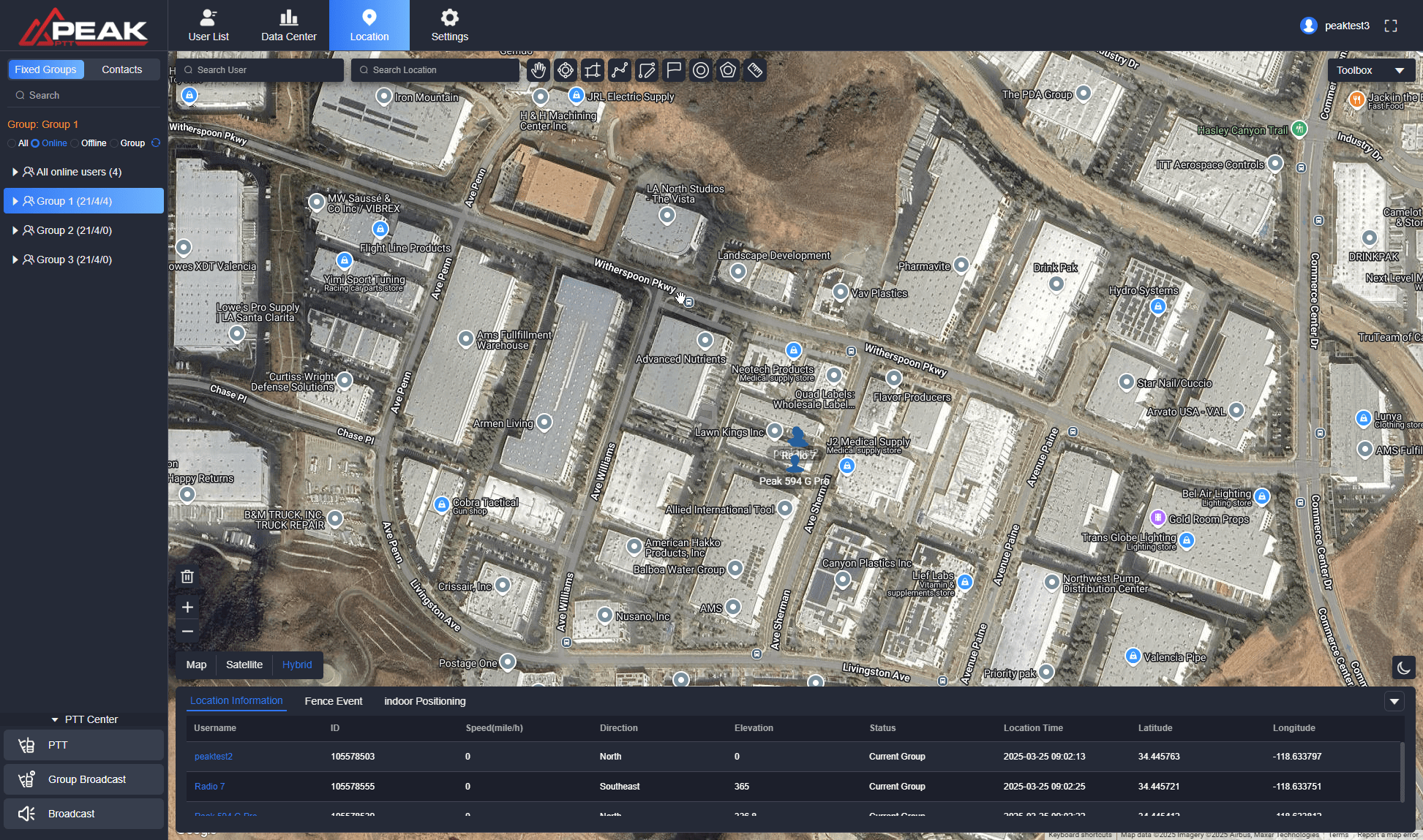 Web-Based Dispatcher for PeakPTT Radios