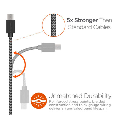 12VDC Micro USB Cigarette Lighter Adapter