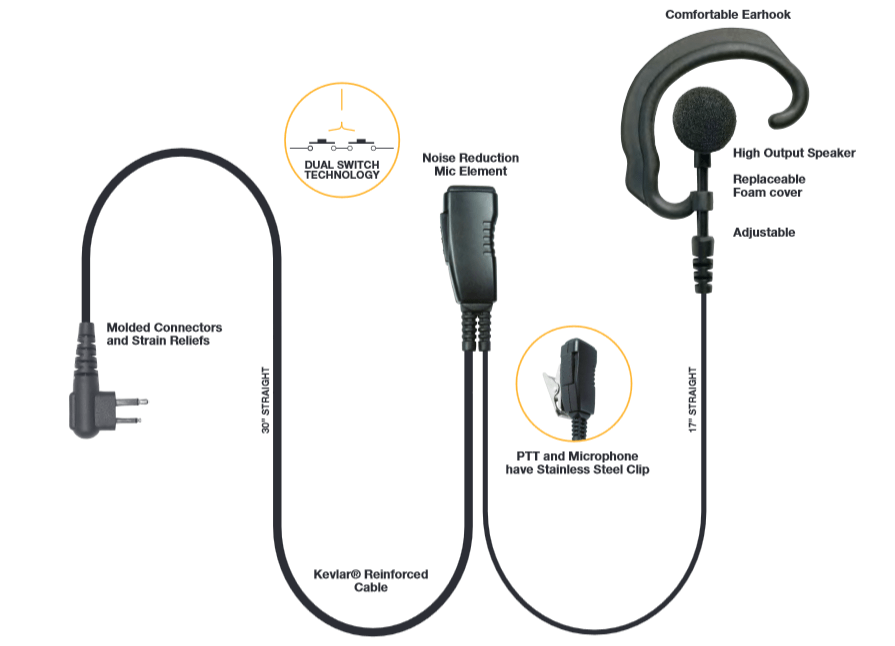 Lavalier microphone sales with earphone