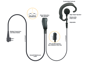 PTT Lapel Microphone With Headset